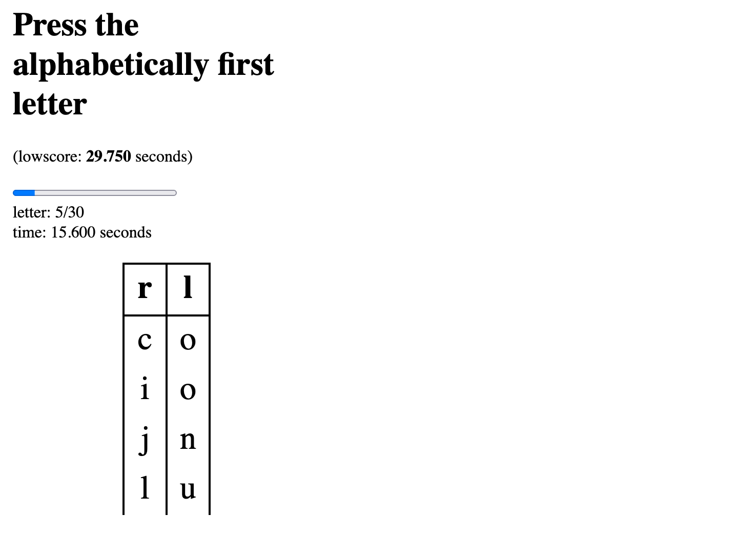 Press the alphabetically first letter screenshot