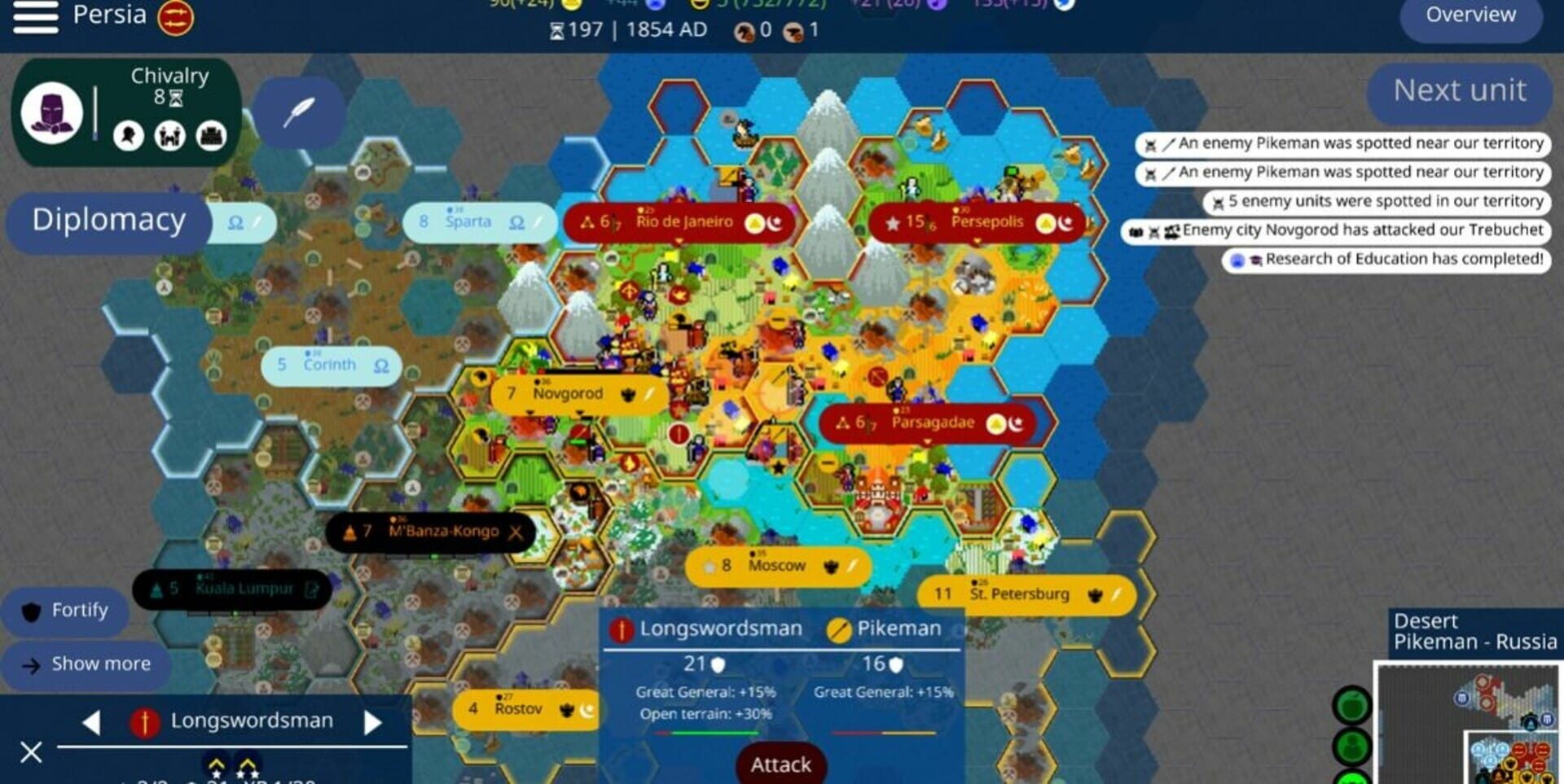CIV - Screenshot