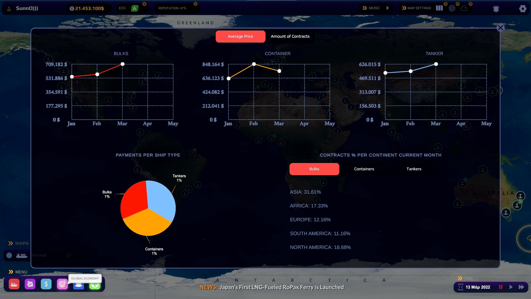 SeaOrama: World of Shipping screenshot