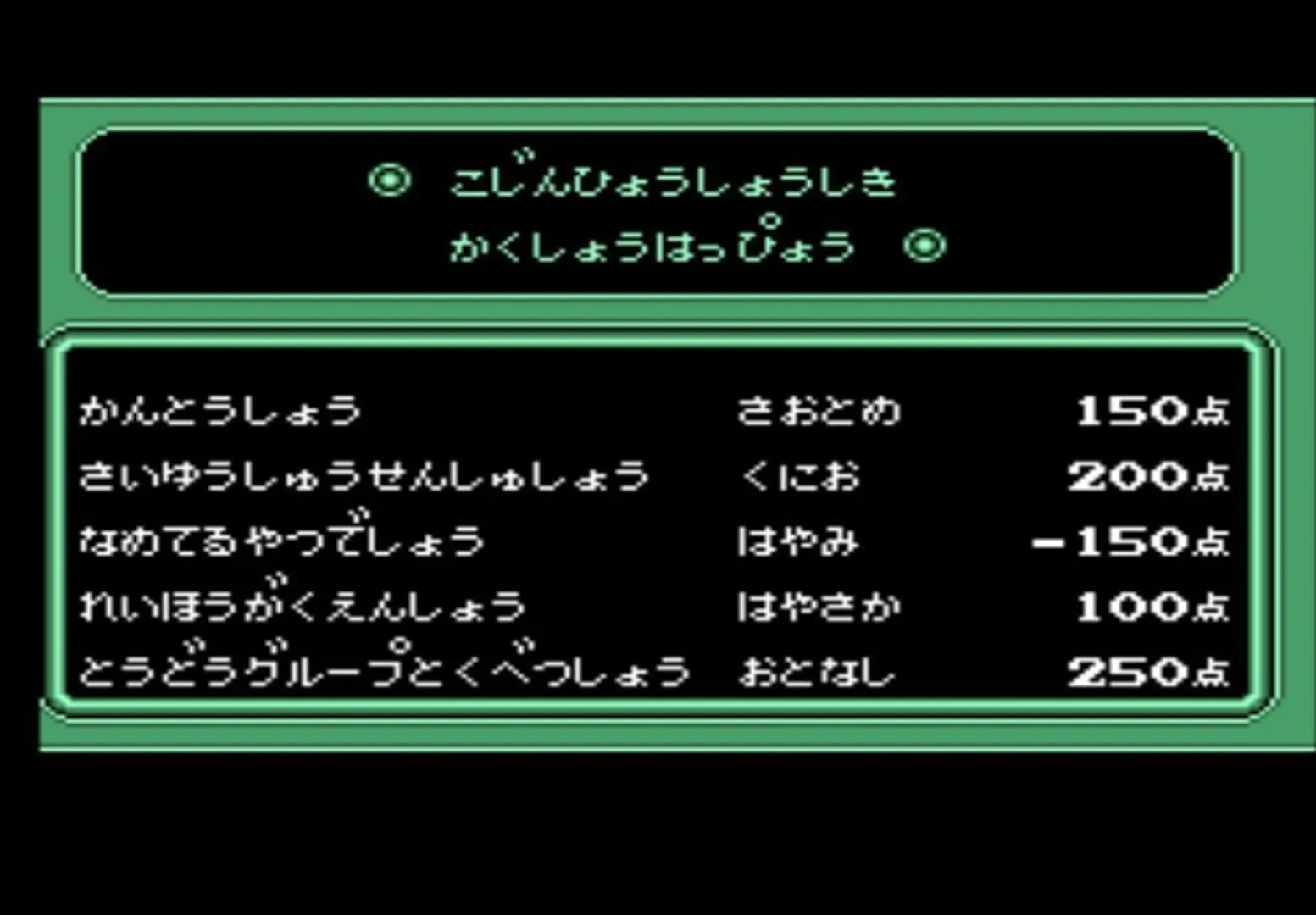 Captura de pantalla - Downtown Nekketsu March Super-Awesome Field Day!