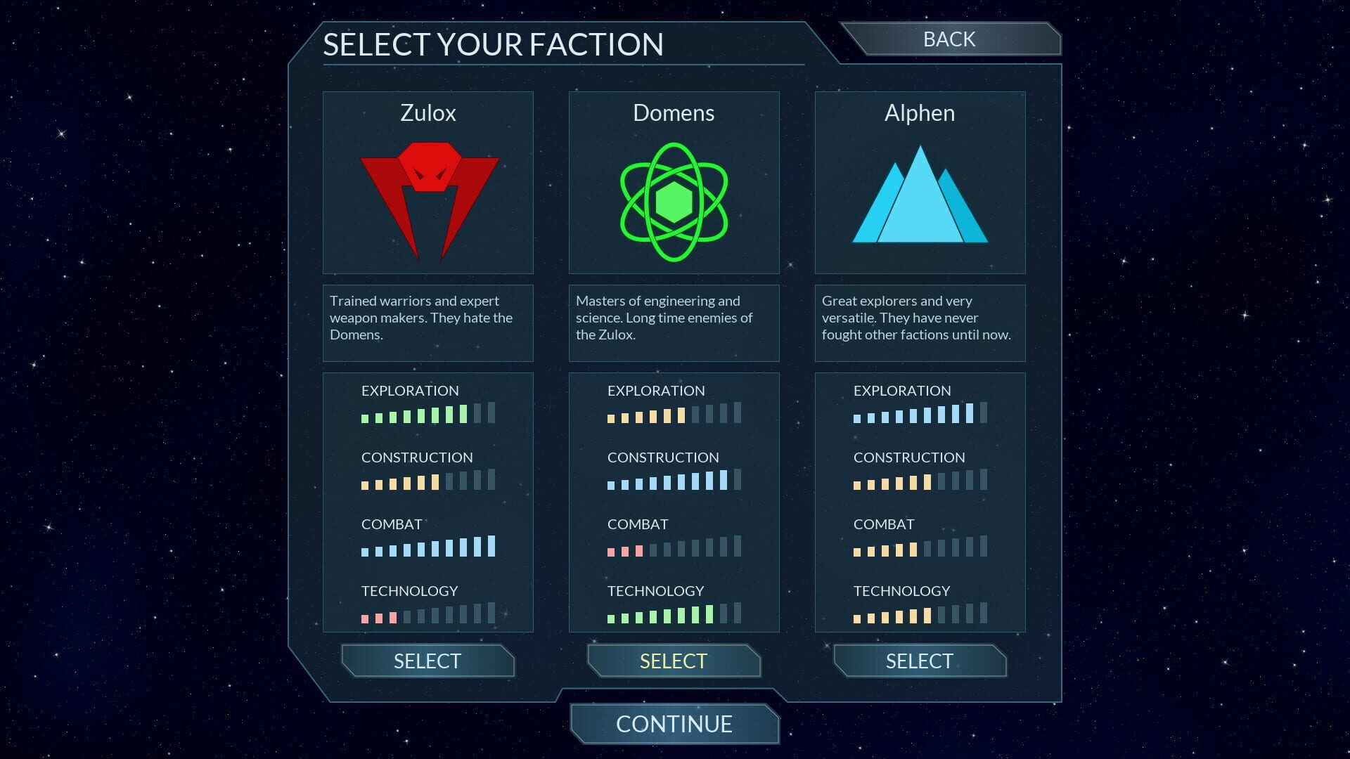 Virtueror: The Virtual Conqueror
