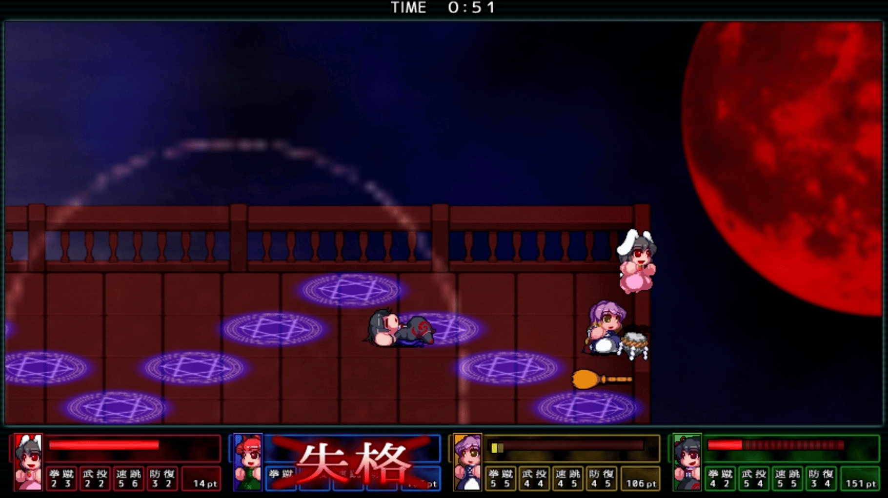 Touhou Daiundousai screenshot