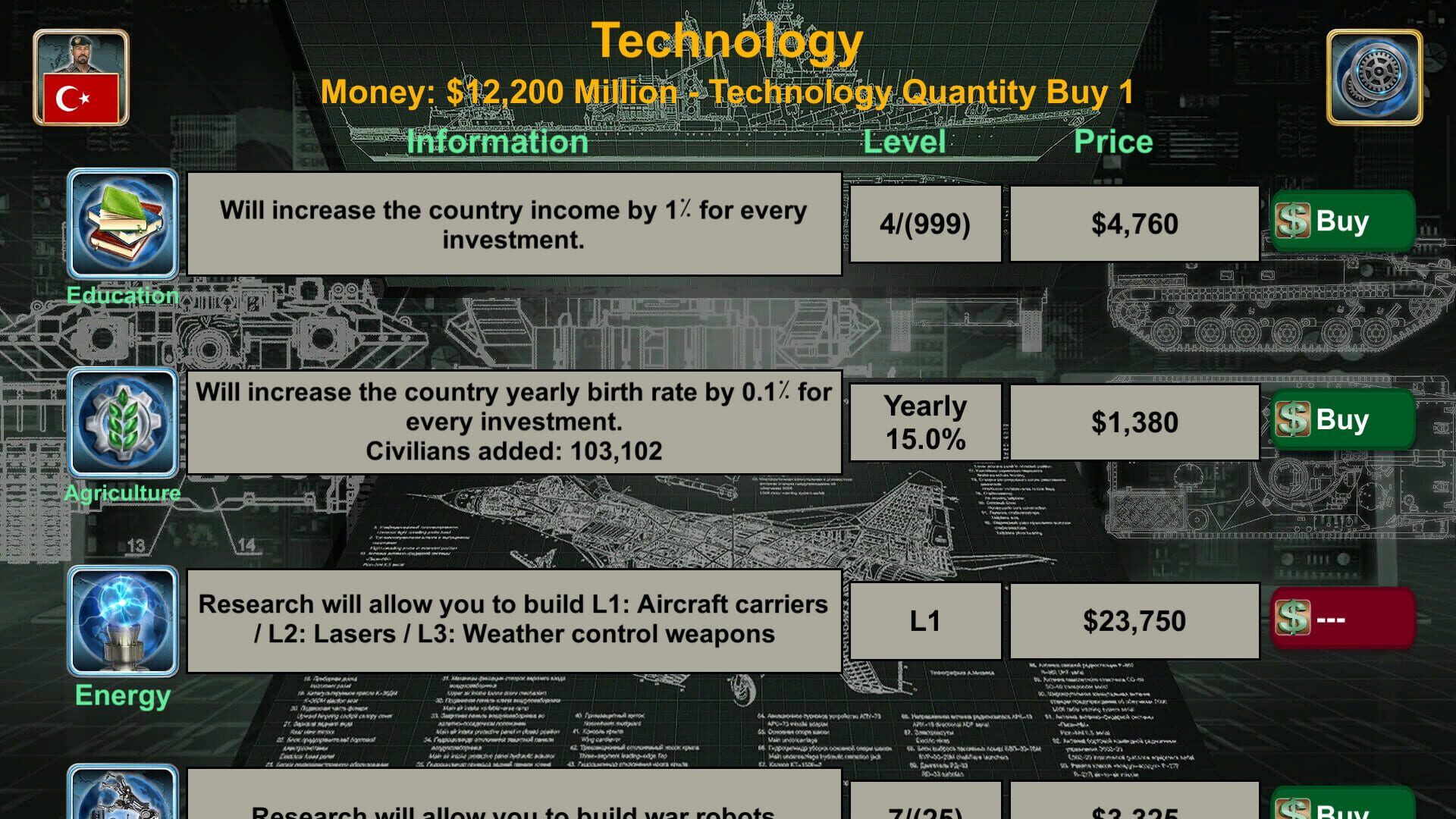 Asia Empire 2027 - Screenshot