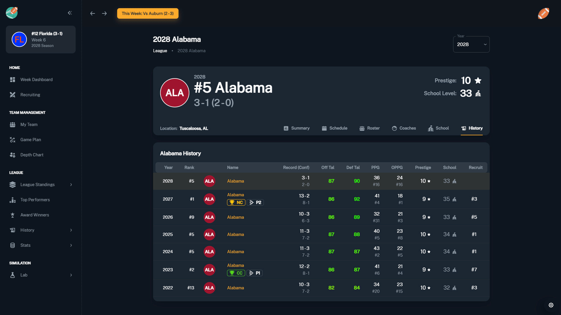 Football Coach: College Dynasty screenshot