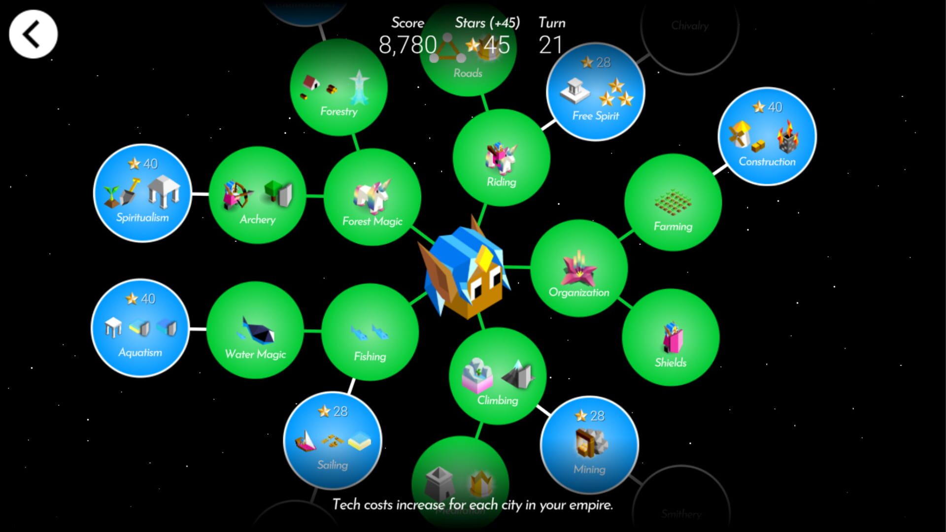 The Battle of Polytopia: Elyrion screenshot