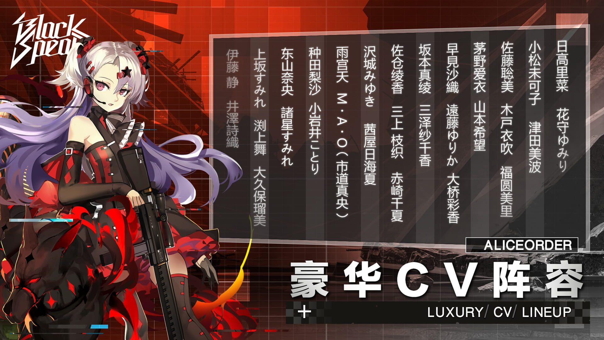 Alice Order - Screenshot