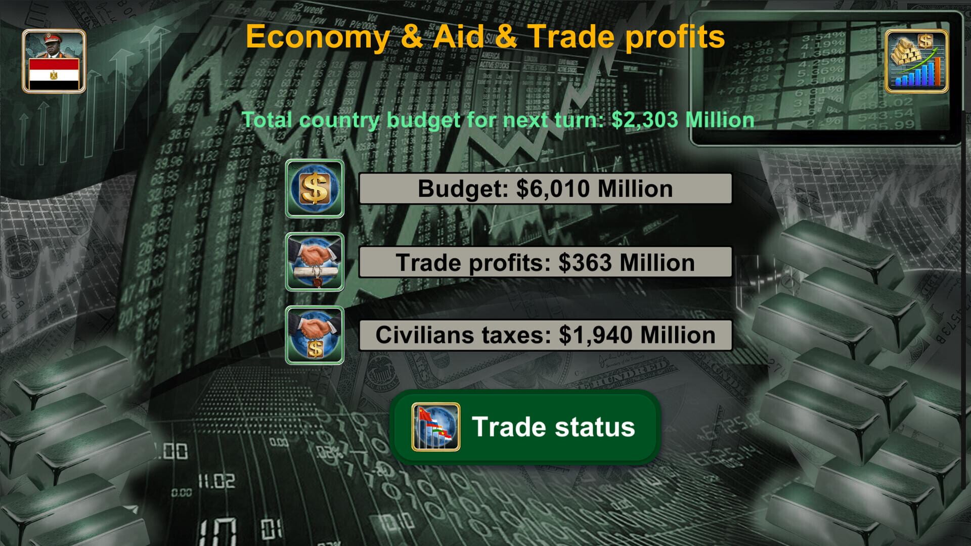 Middle East Empire 2027 - Screenshot