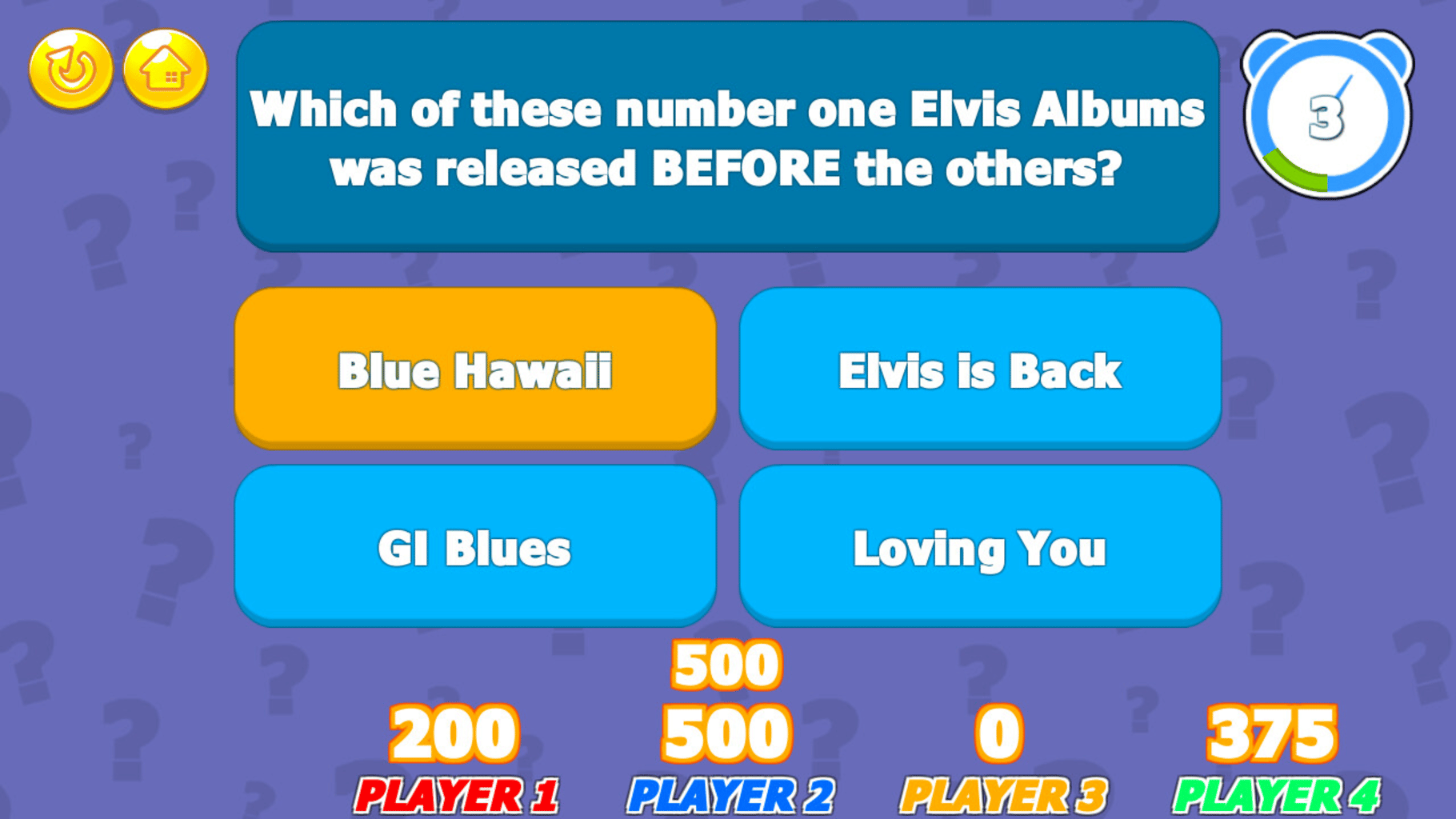 The Music Trivia Challenge screenshot