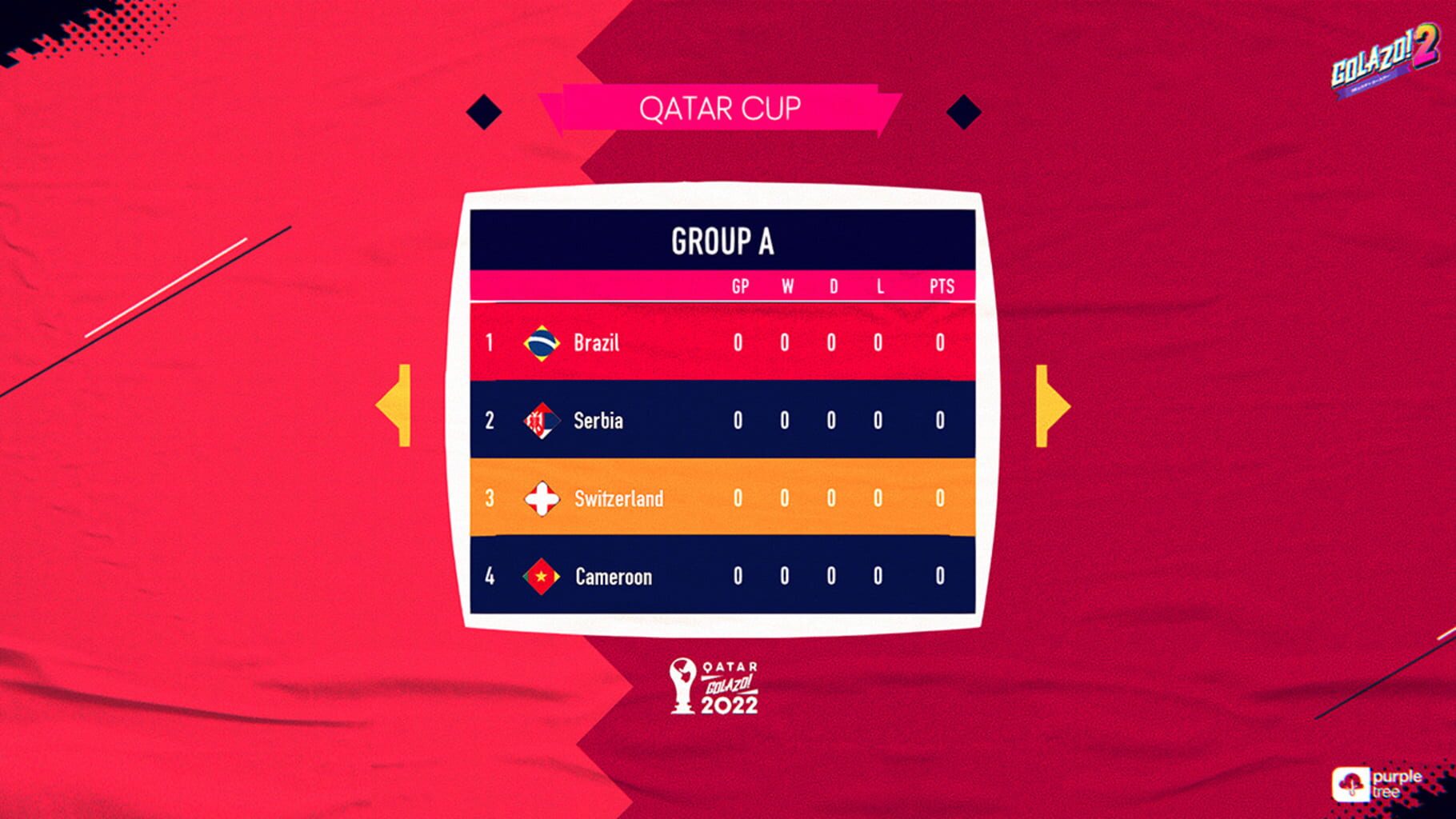 Golazo! 2: Soccer Cup 2022 screenshot