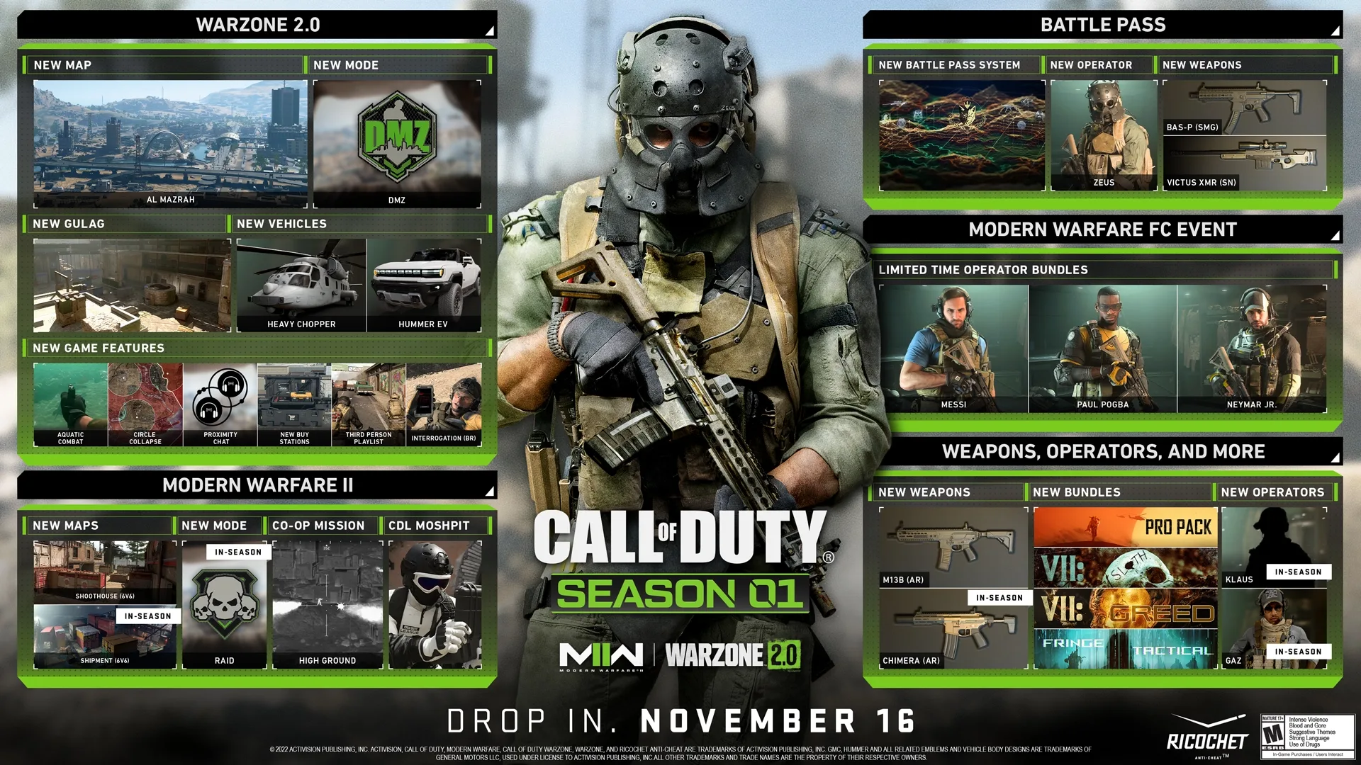 Captura de pantalla - Call of Duty: Modern Warfare II - Season 01