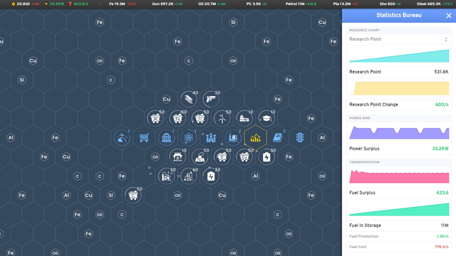Industry Idle: Expansion Pack 1 - Screenshot