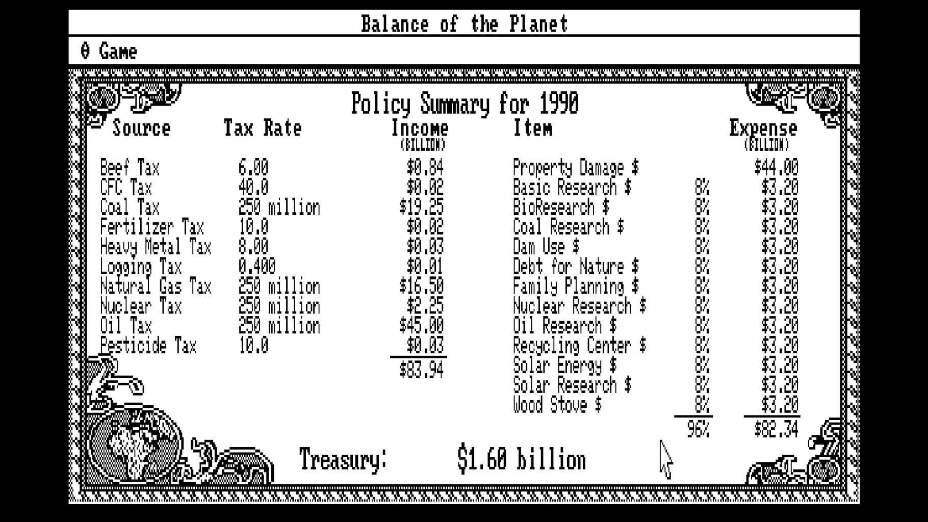 Balance of the Planet