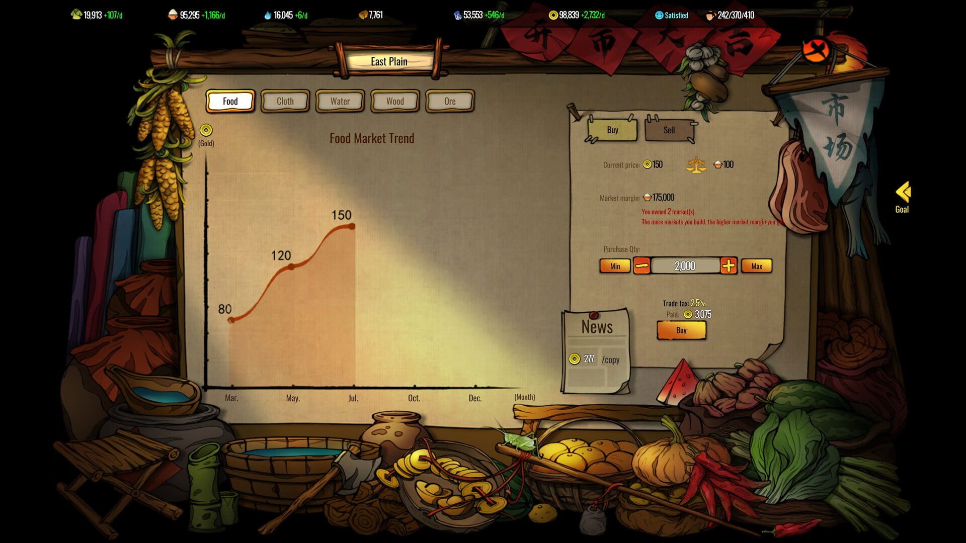Ballads of Hongye: Grand Edition - Screenshot