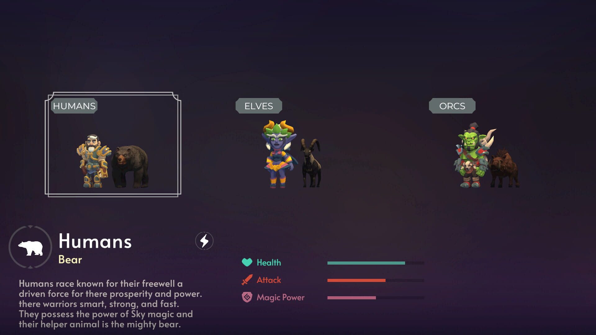 Clash of the Undead - Screenshot