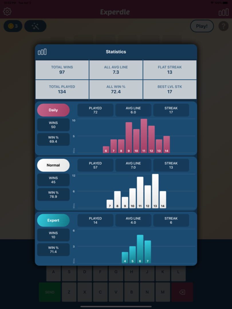 Experdle: For Word Experts - Screenshot