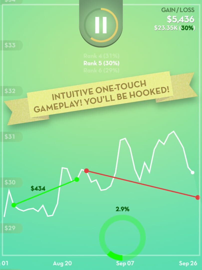 Rainmaker: Ultimate Trading Game - Screenshot