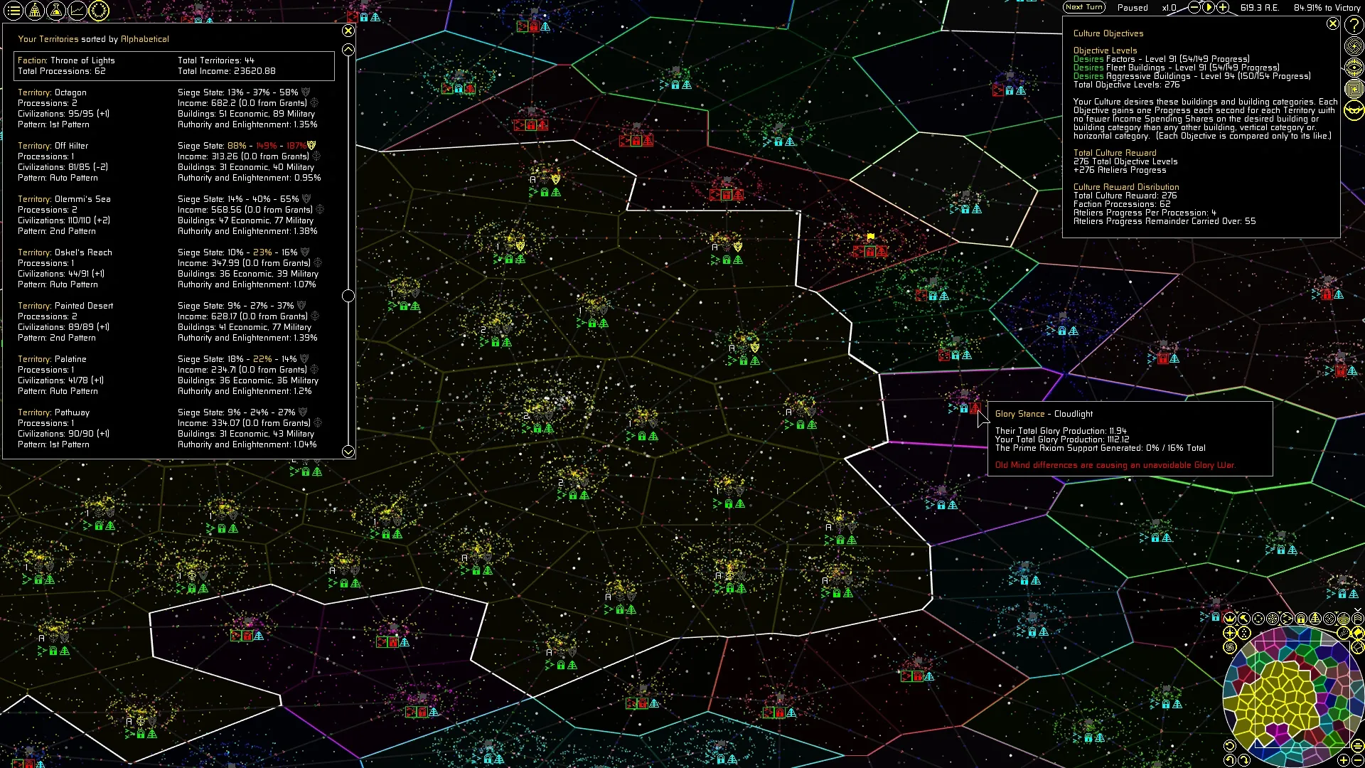 After the Empire