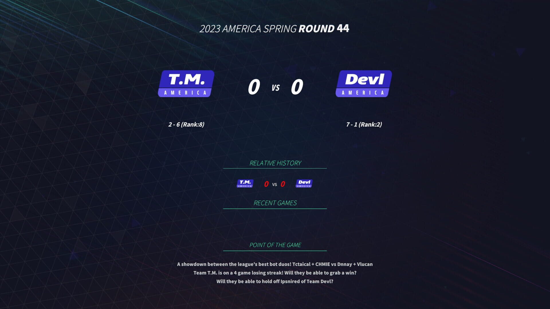 League Manager 2023 - Screenshot
