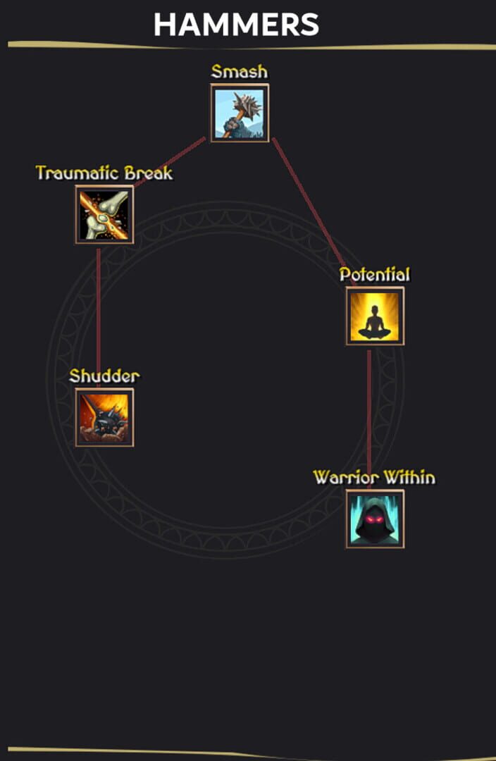 Soul Bound Saga - Screenshot