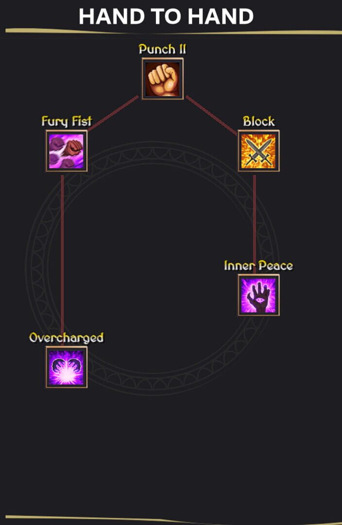 Soul Bound Saga - Screenshot