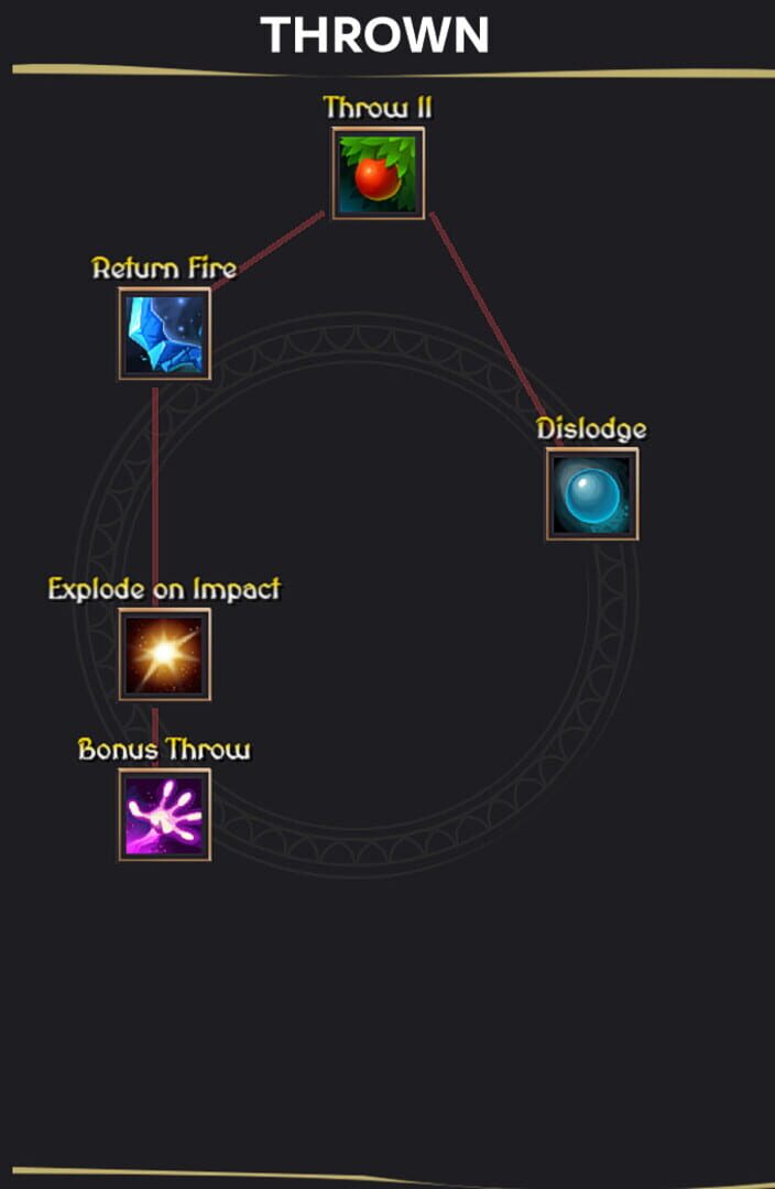 Soul Bound Saga - Screenshot