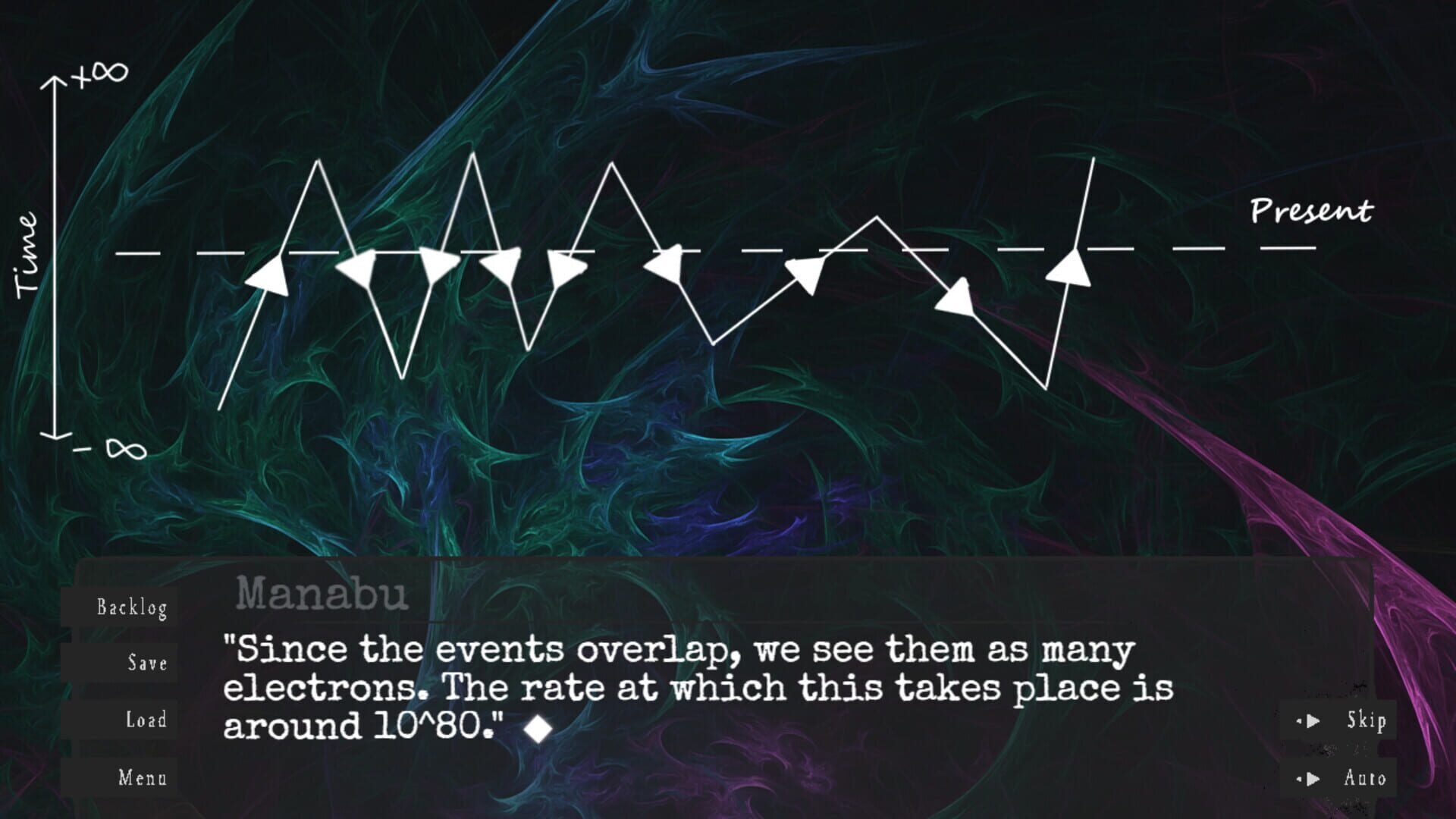 Retrocausality - Screenshot