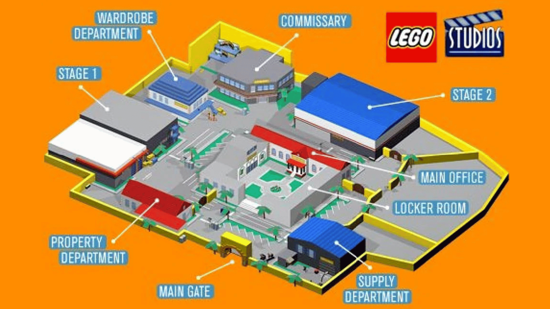 LEGO Studios Backlot screenshot