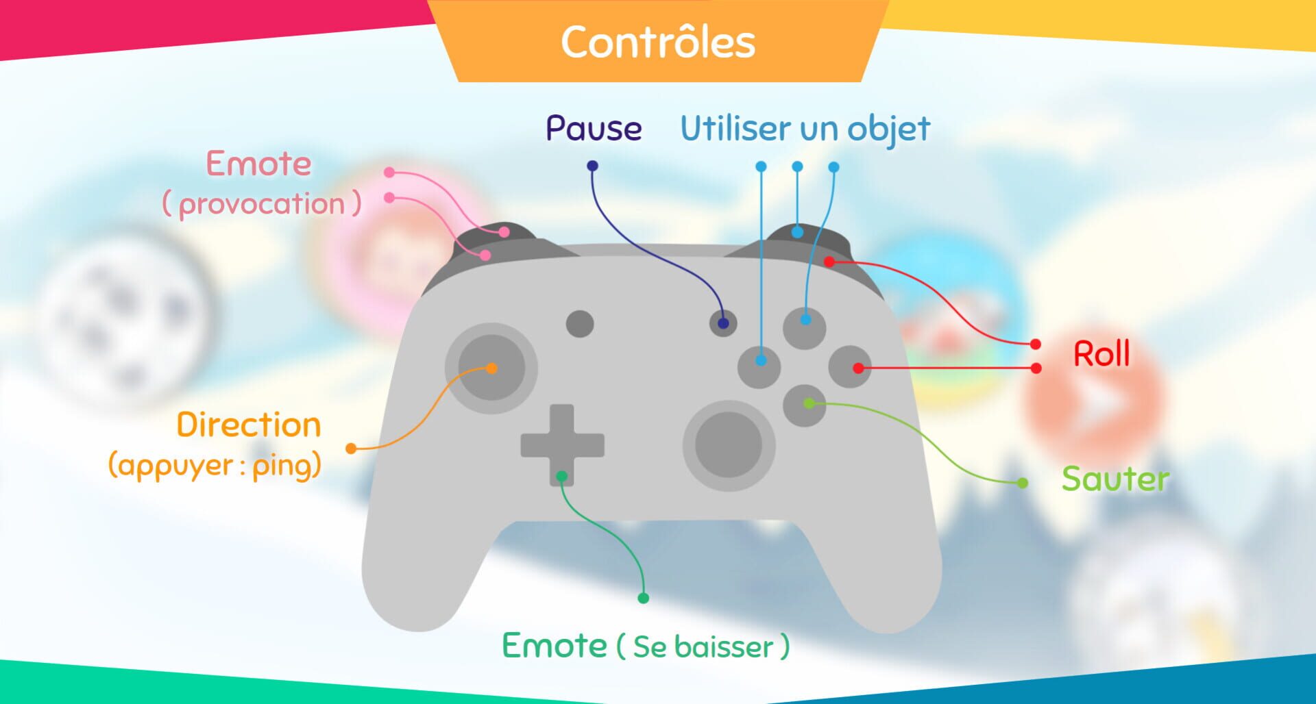 Aniballs - Screenshot