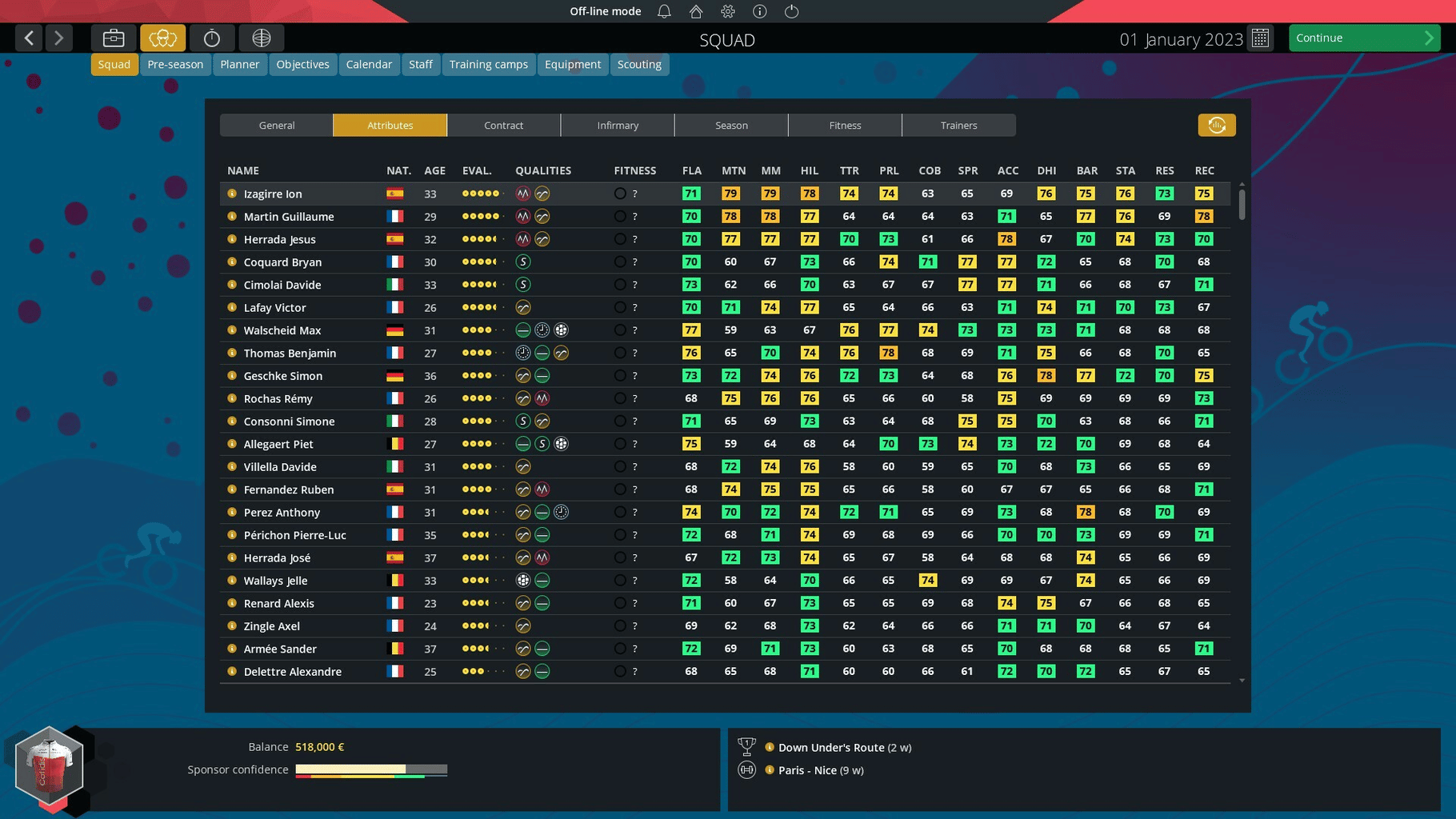 Pro Cycling Manager 2023 screenshot