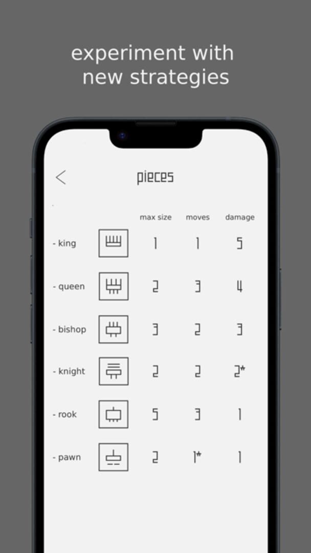 Kingbit - Screenshot