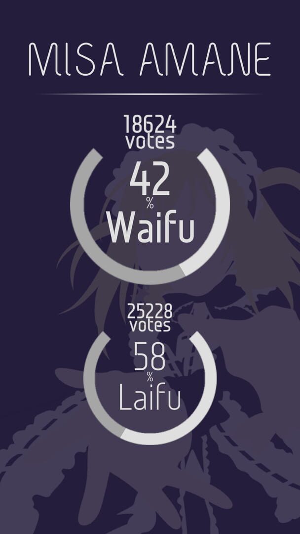 Waifu or Laifu - Screenshot
