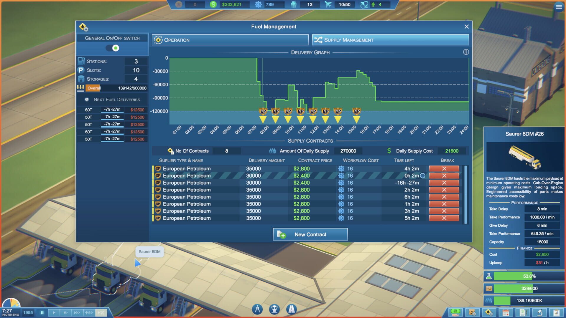 Sky Haven Tycoon - Screenshot