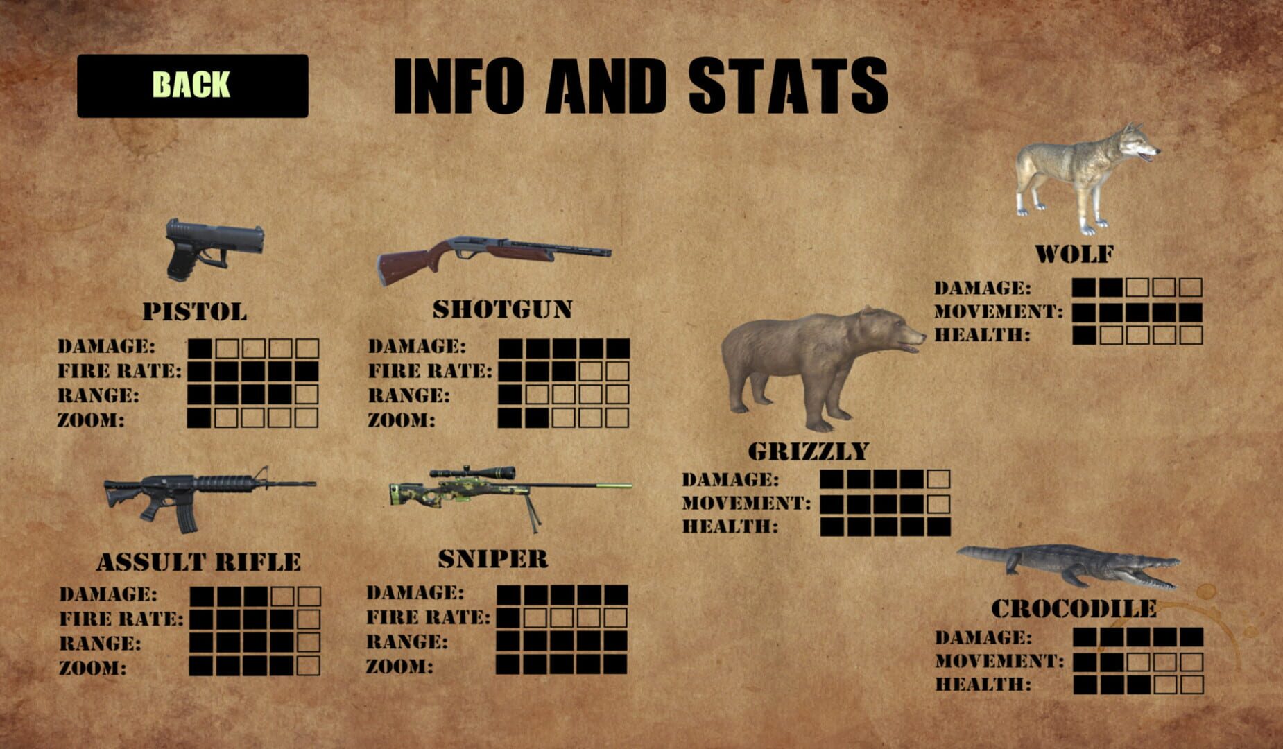 Nature is Hungry - Screenshot