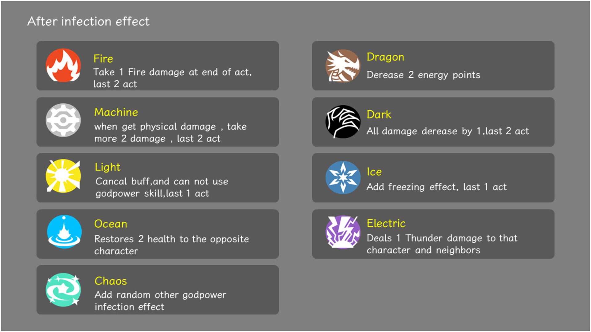 Grant of God - Screenshot