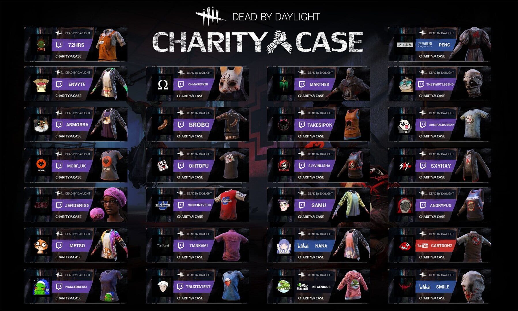 Captura de pantalla - Dead by Daylight: Charity Case