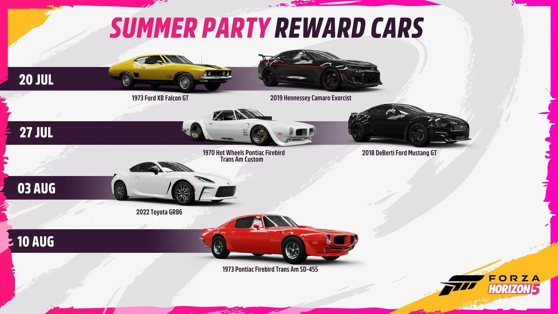 Captura de pantalla - Forza Horizon 5: Summer Party