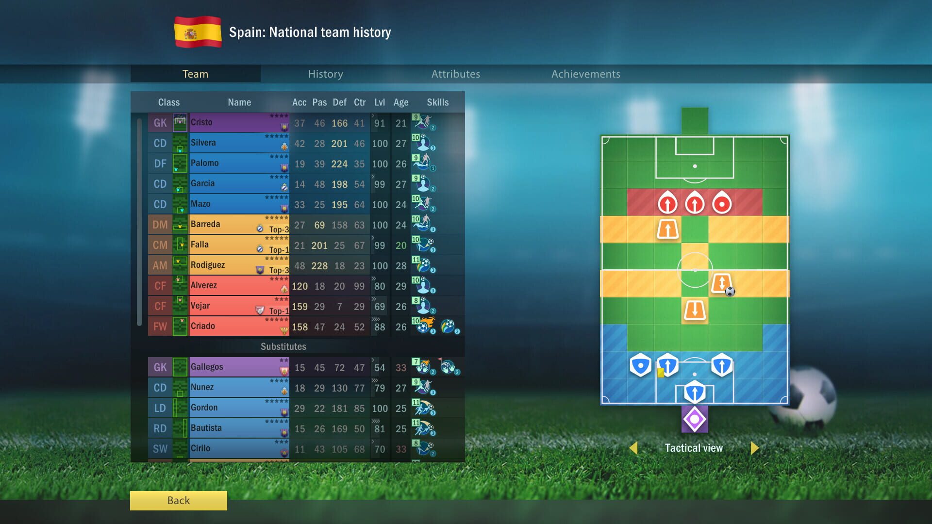 Football, Tactics & Glory: World