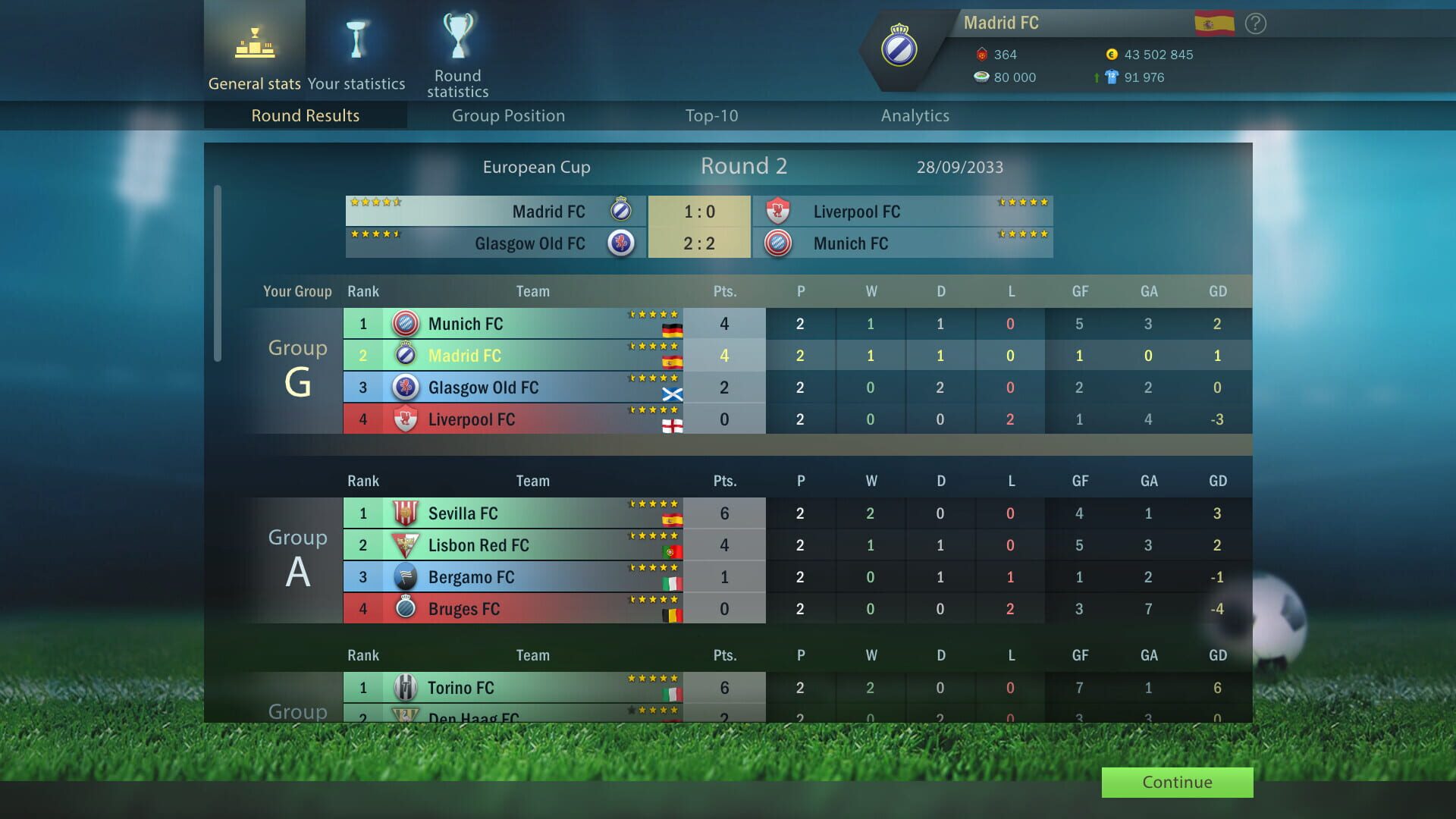 Football, Tactics & Glory: World