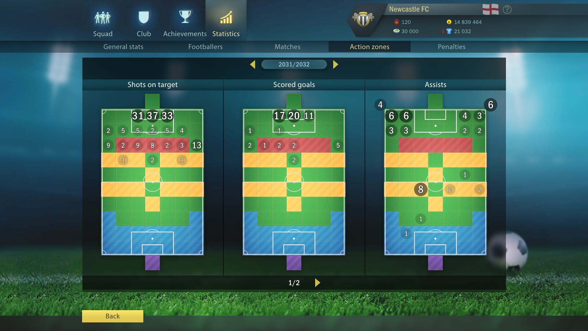 Football, Tactics & Glory: World