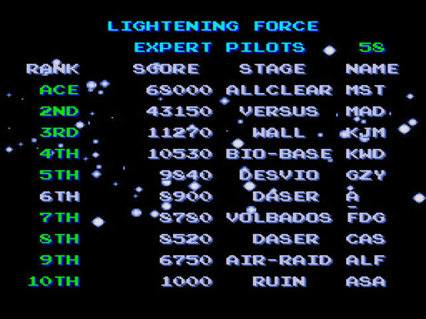 Lightening Force: Quest for the Darkstar screenshot