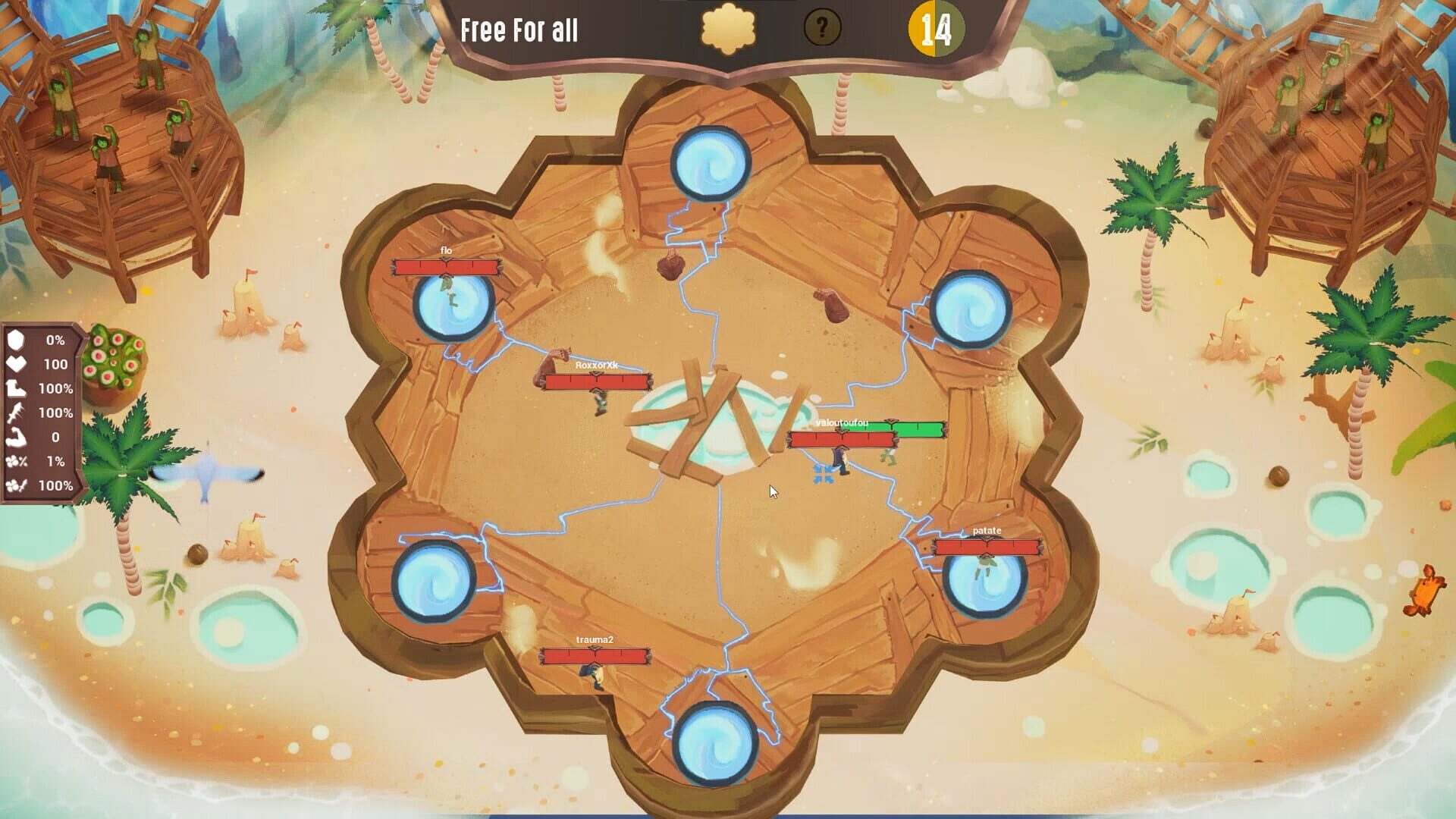 Gobo’s Arena - Screenshot