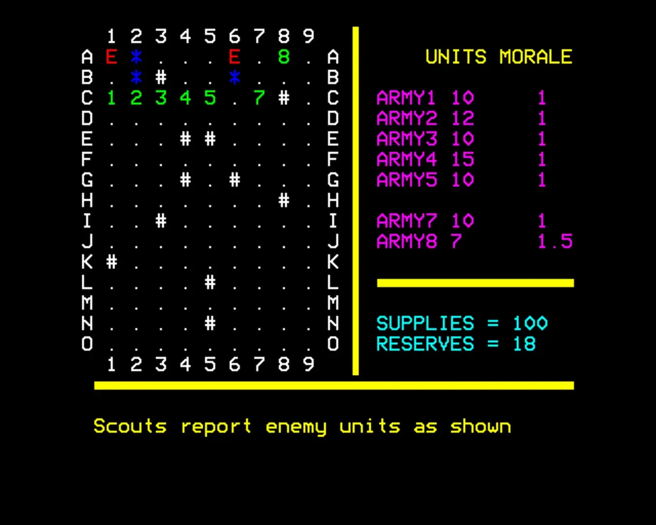 Strategy 1: Invasion