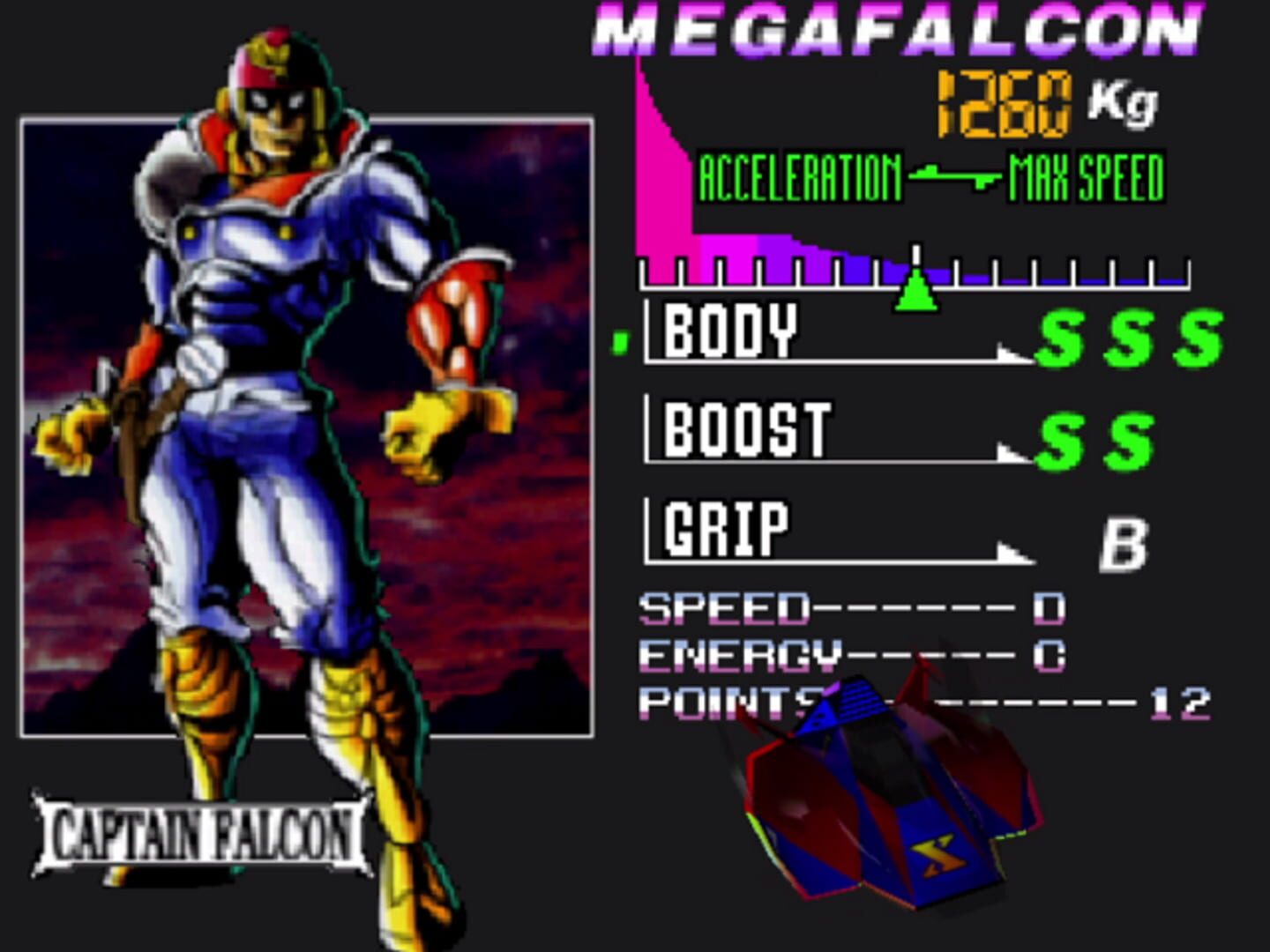 Captura de pantalla - F-Zero ZX Overdrive