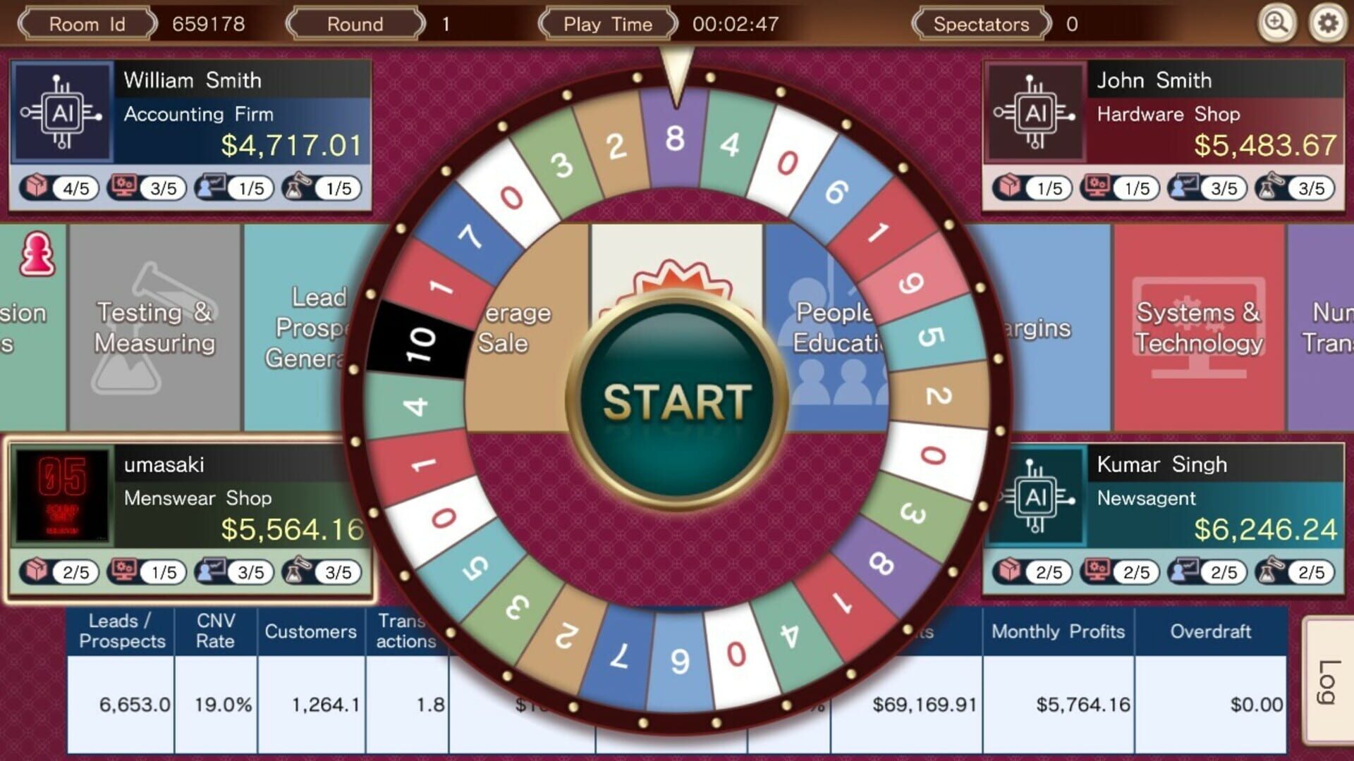 The Leverage Game: Business Edition - Screenshot