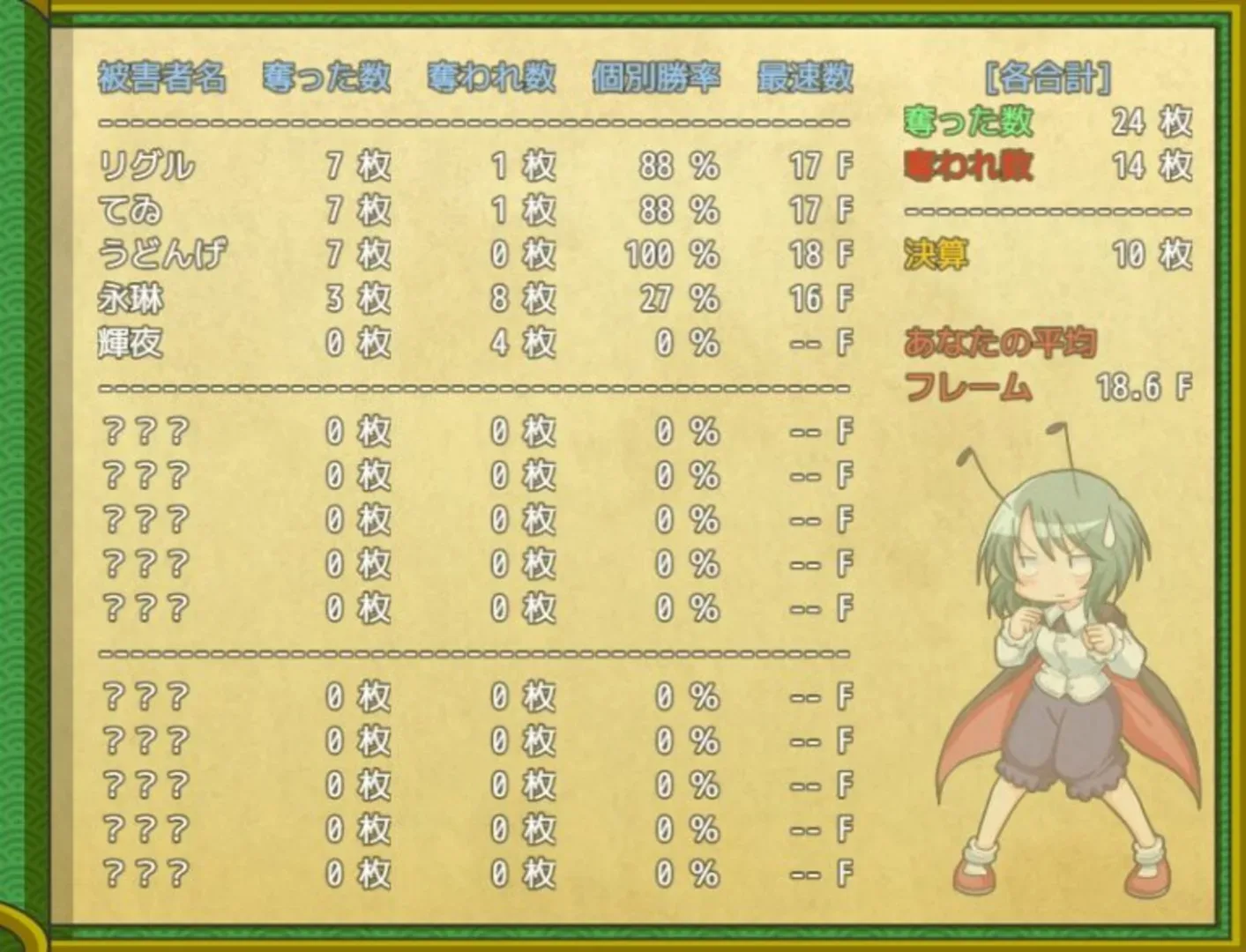 Thumbnail 11