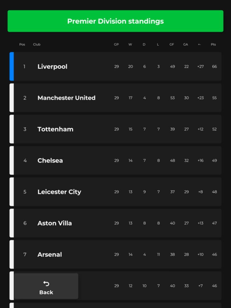 Club Boss - Screenshot