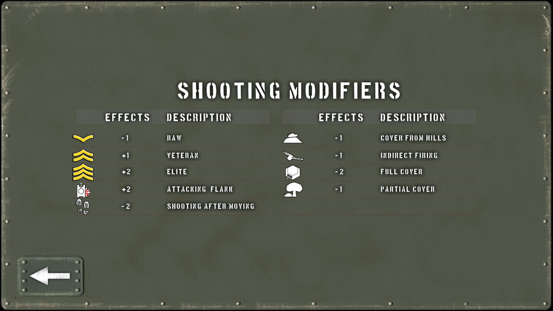 Tank Battle: East Front 1942 - Screenshot