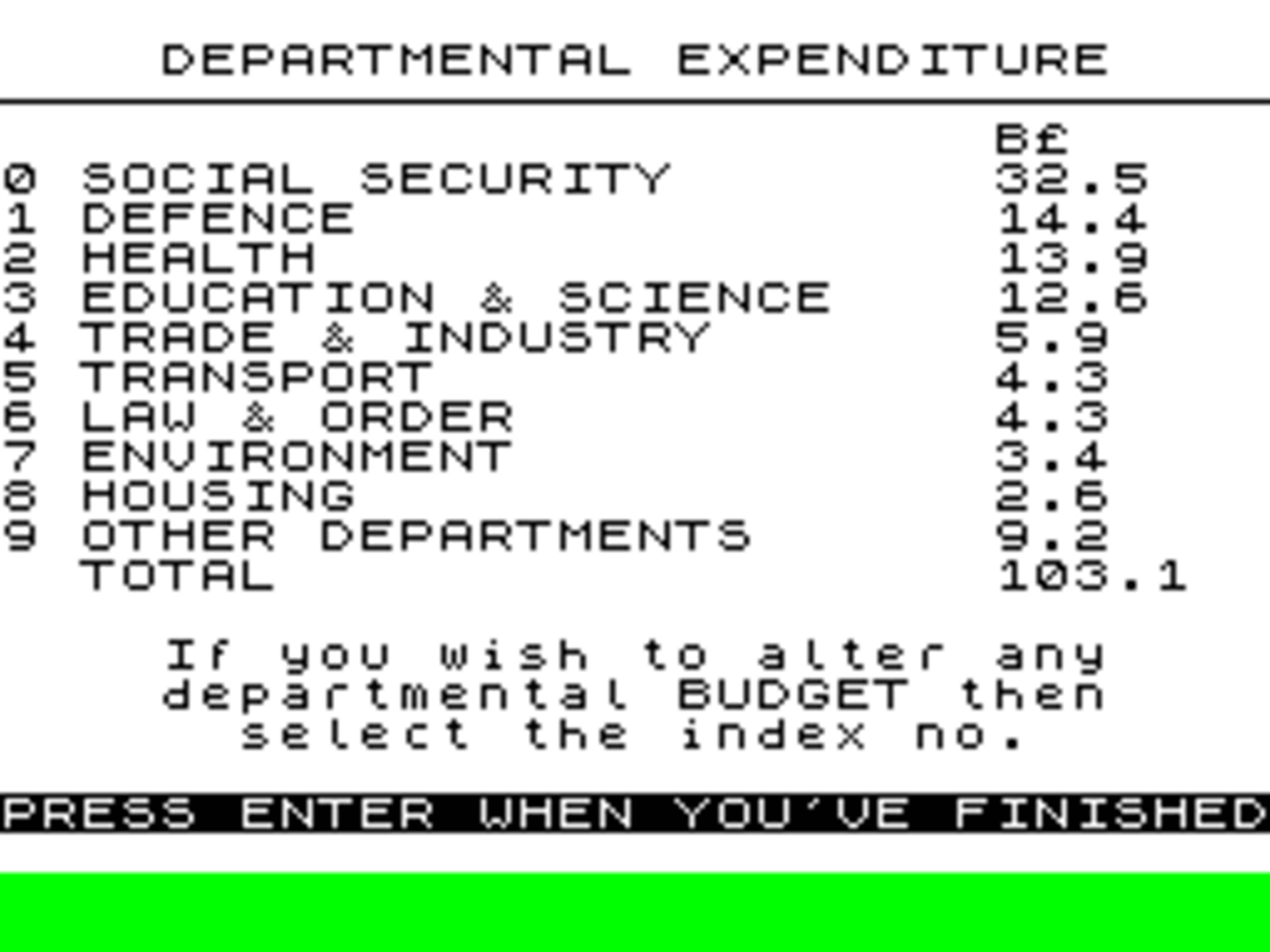 1984: A Game of Government Management screenshot