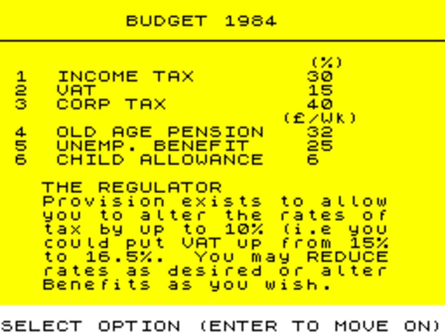 1984: A Game of Government Management screenshot