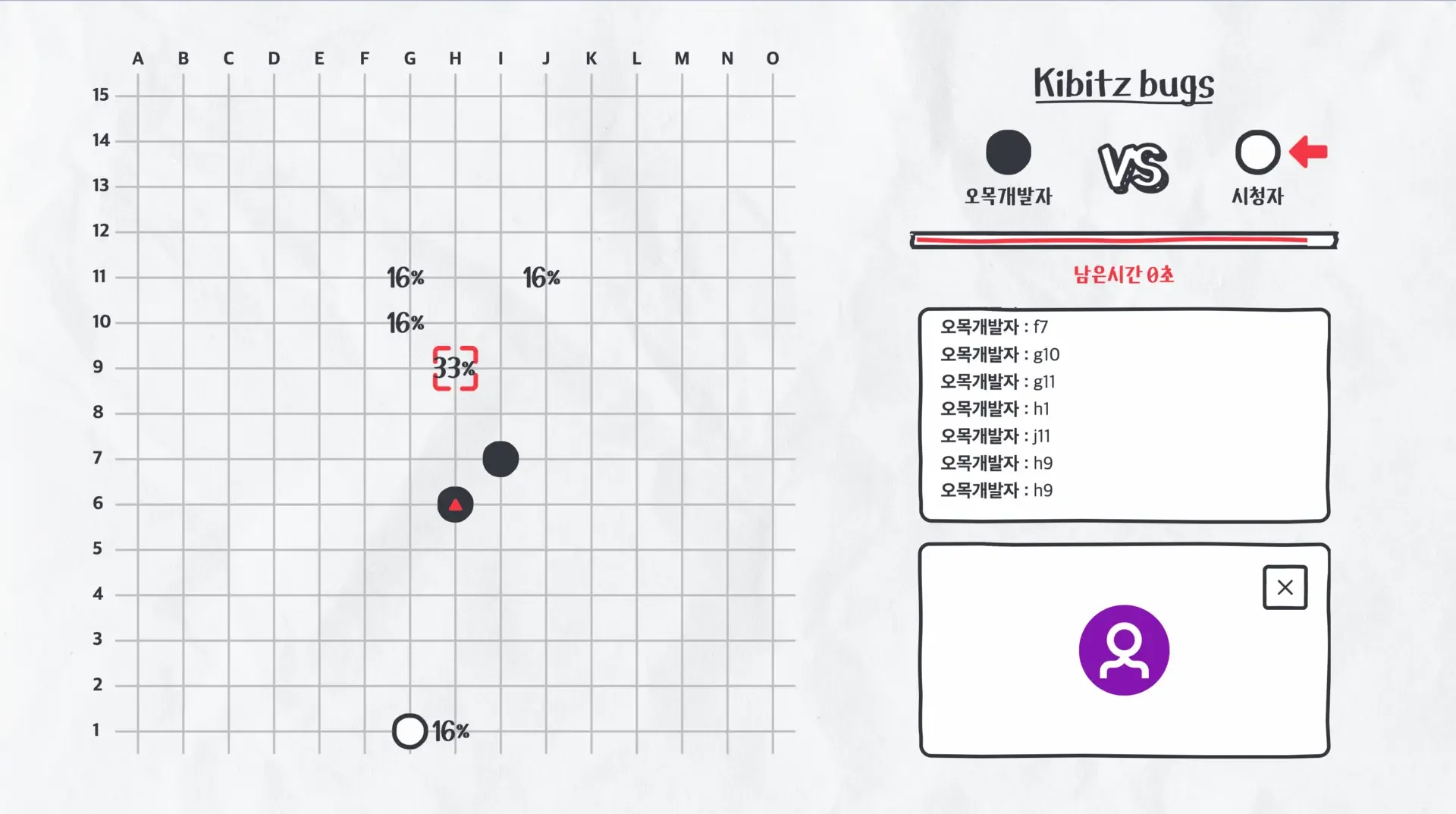 Kibitz Bugs